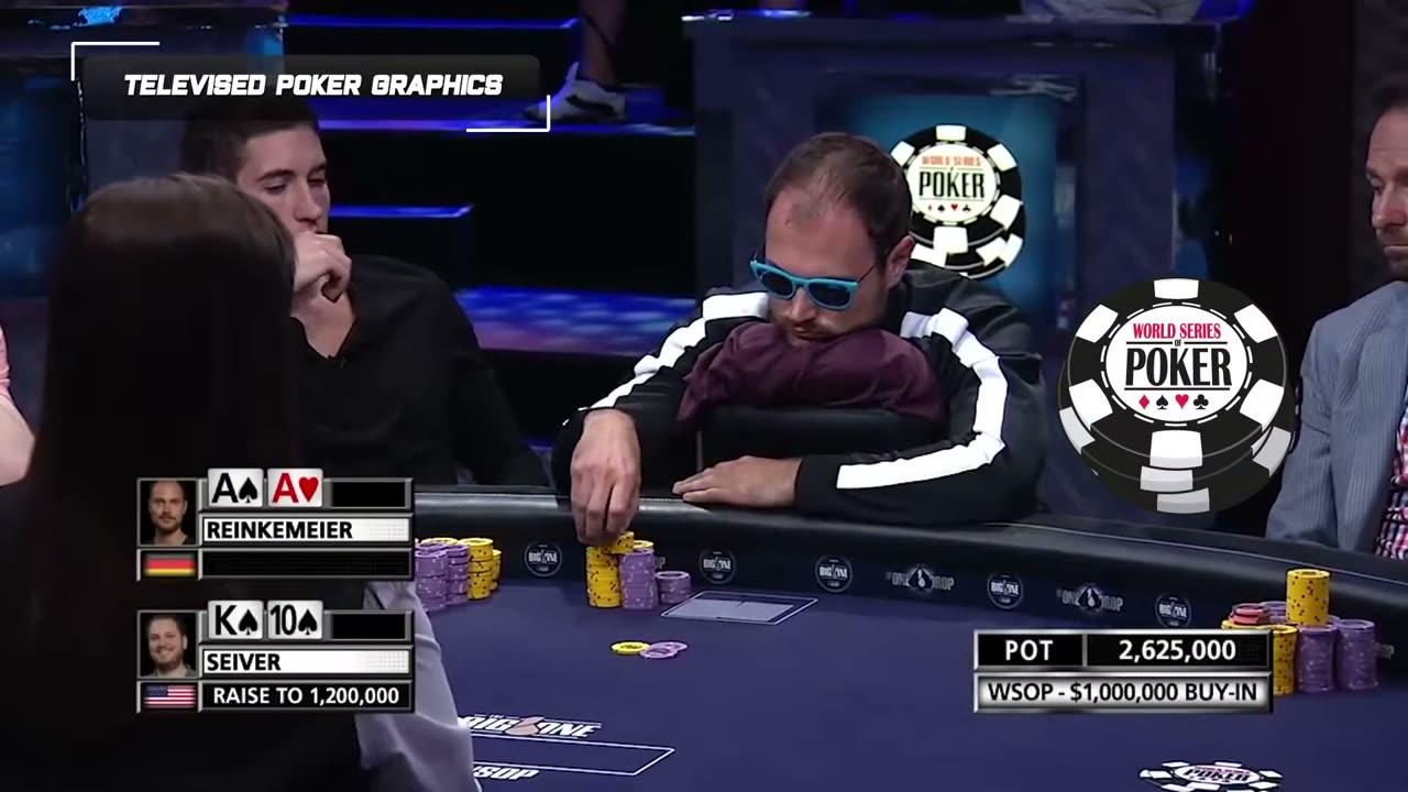Televised poker hand graphics