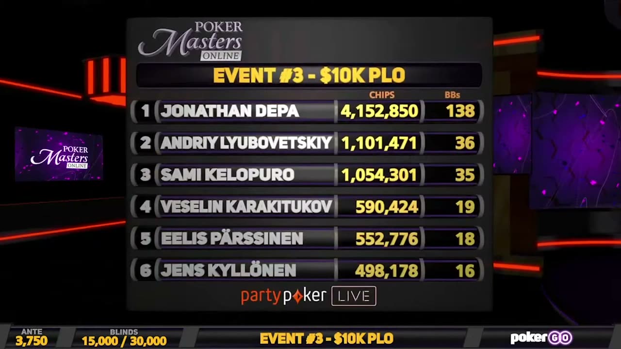 Full-frame leaderboard graphic