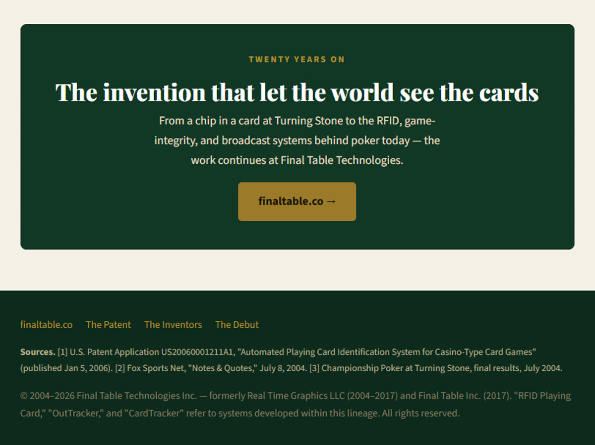 RFID Playing Card technology